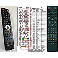 TECHNIKA 19-241, 22-241, 32-244 - remote control - replacement
