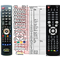 TECHNIKA 22-541 - remote control - replacement
