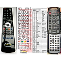 TECHNICS EUR51986, EUR51987 - remote control, replacement