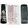 TECHNICS EUR642101 - remote control, replacement