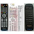 TECHNICS EUR643900 - remote control, replacement