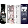 TECHNICS EUR644378 - remote control, replacement