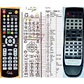 TECHNICS EUR7702KA0 - remote control, duplicate