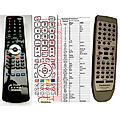 TECHNICS EUR7702140 - remote control, replacement