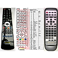 TECHNICS EUR647139 - remote control, replacement