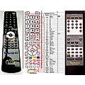 TECHNICS RAK-HDA07WH - remote control, replacement