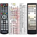 TECHNICS RAK-HDA25WH - remote control - replacement