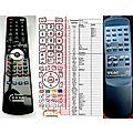 TEAC RC-673 - remote control, replacement