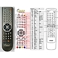 TEAC RC-1115A - remote control, replacement