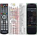 TEAC UR-407 - remote control, replacement
