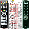 TEAC RC-1225 - remote control, replacement