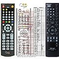 TEAC RC-1226 - remote control, replacement
