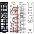 TEAC RC-1182 - remote control, replacement