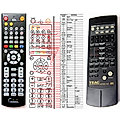 TEAC UR-410 - remote control, replacement