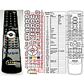 TEAC UR-430 - remote control, replacement