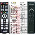 TEAC RC-1271 - remote control, replacement