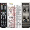 TEAC RC-821 - remote control, replacement