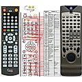 TEAC RC-711 - remote control, replacement