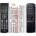 TEAC RC-722 - remote control, duplicate