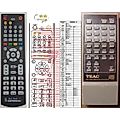 TEAC RC-454 - remote control, replacement
