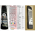 TEAC RC-626 - remote control, replacement
