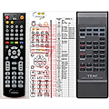 TEAC RC-1283 - remote control, replacement