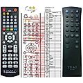 TEAC RC-1312 - remote control, replacement