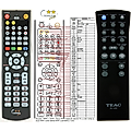 TEAC RC-1316 - remote control, replacement