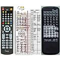 TASCAM RM-MC1 - remote control, replacement