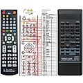 TASCAM RC-RW900 - remote control, replacement