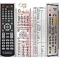 T+A SR-1510R - remote control, replacement