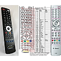T-HOME MAGIO BOX KISS CISCO X301T - remote control, replacement