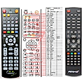 SYNAPS ZR-300 - remote control, replacement