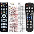 SYNAPS THD3000, CHD3000, CHD-3100CX PVR - remote control, replacement