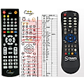 SYNAPS CSD-300 - remote control, replacement