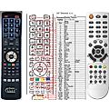 SWEDEN TELECOM STC-IP3150 - remote control, replacement