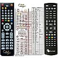Sunsat S100, S200, S300, S300 HDI - remote control, replacement