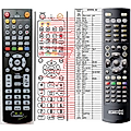 OPTIBOX ZEBRA, MINI ZEBRA - remote control, replacement