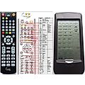 SUNFIRE THEATER GRAND PROCESSOR II - remote control, replacement