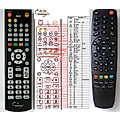 STREAM 701PVR, 701HD - remote control, replacement