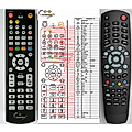 STEINNER IRDETO - remote control, replacement