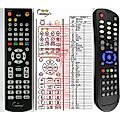 STEINNER STS-100 - remote control, replacement