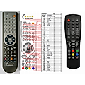 STEINNER STT110, STT150 - remote control, replacement