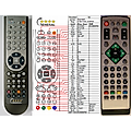 SIGMATEK DVBH1000, DVBH2000 - remote control, replacement
