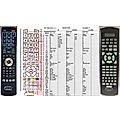 SHERWOOD RNC-250, RNC-225 - remote control, replacement