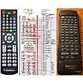 SHERWOOD RM-RV-53 - remote control, replacement