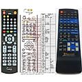 SHERWOOD RM-RD-61 - remote control, replacement