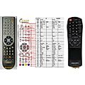 SCOTT ESSENTIAL S2 - remote control, replacement