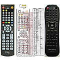 SCOTT I-MDX110 - remote control, replacement