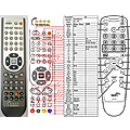 SANGEAN RC-P8 - remote control, replacement